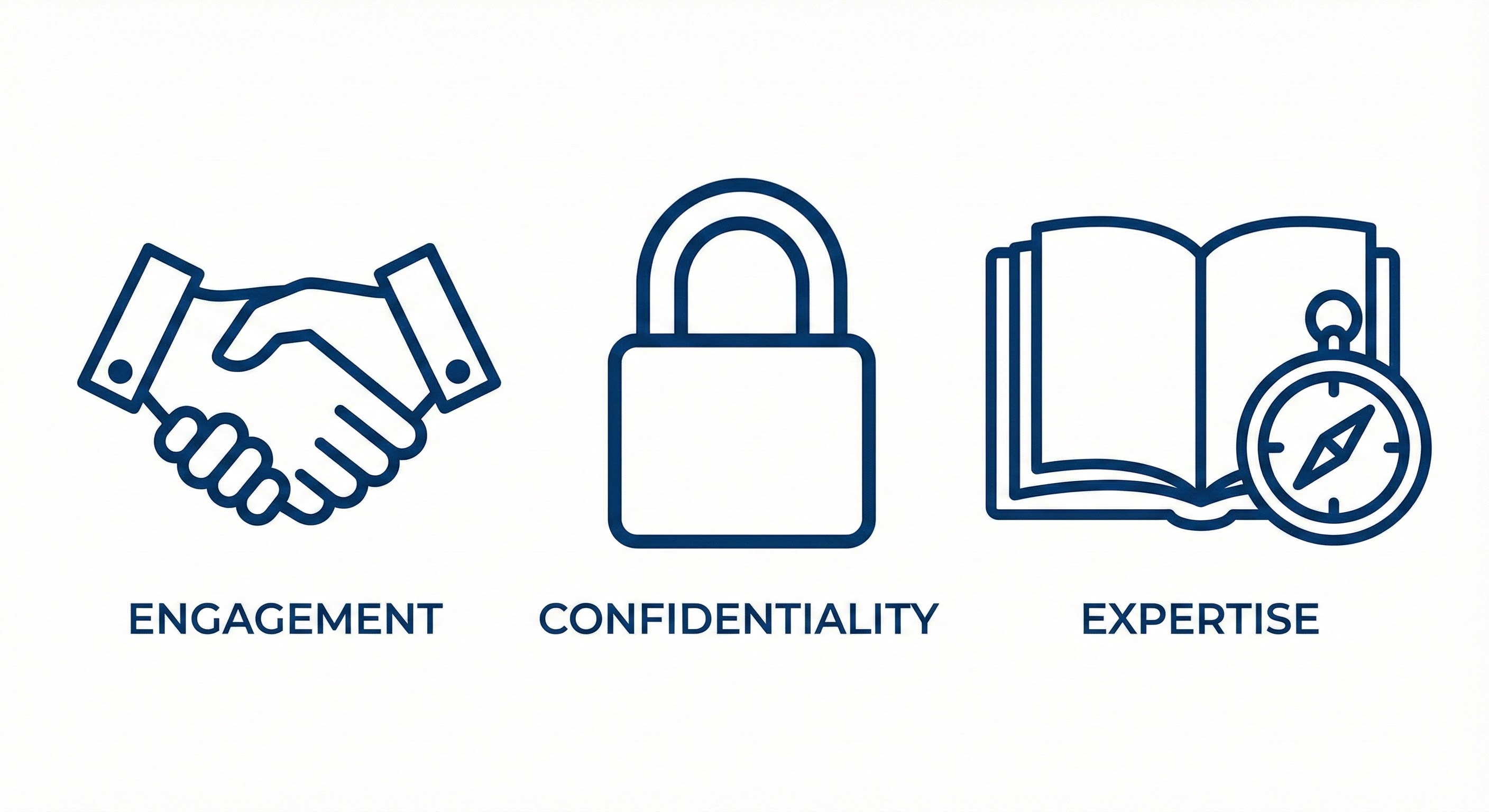 Engagement, Confidentialité, Expertise - Les valeurs AECS